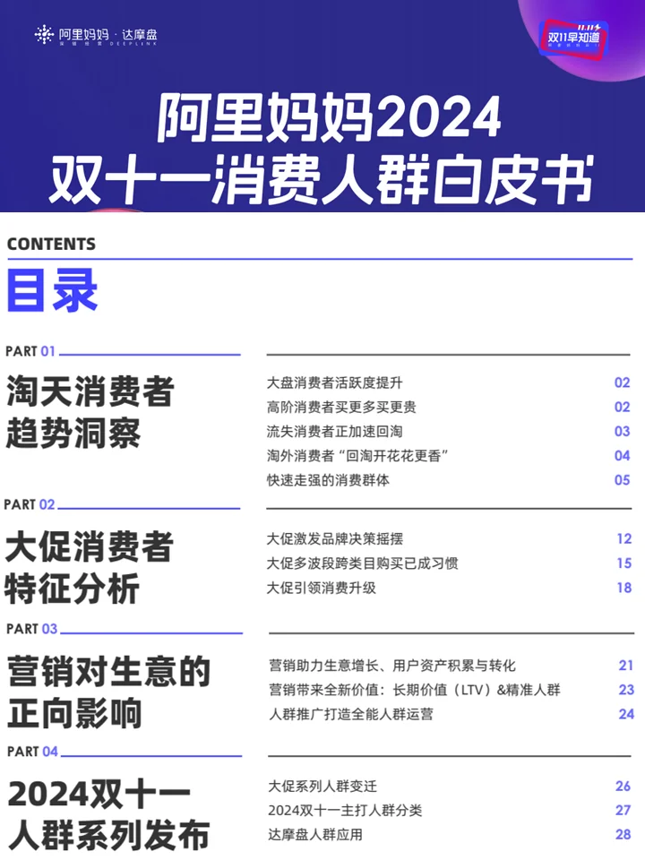 双十一消费人群洞察:消费者分析+破圈新机会