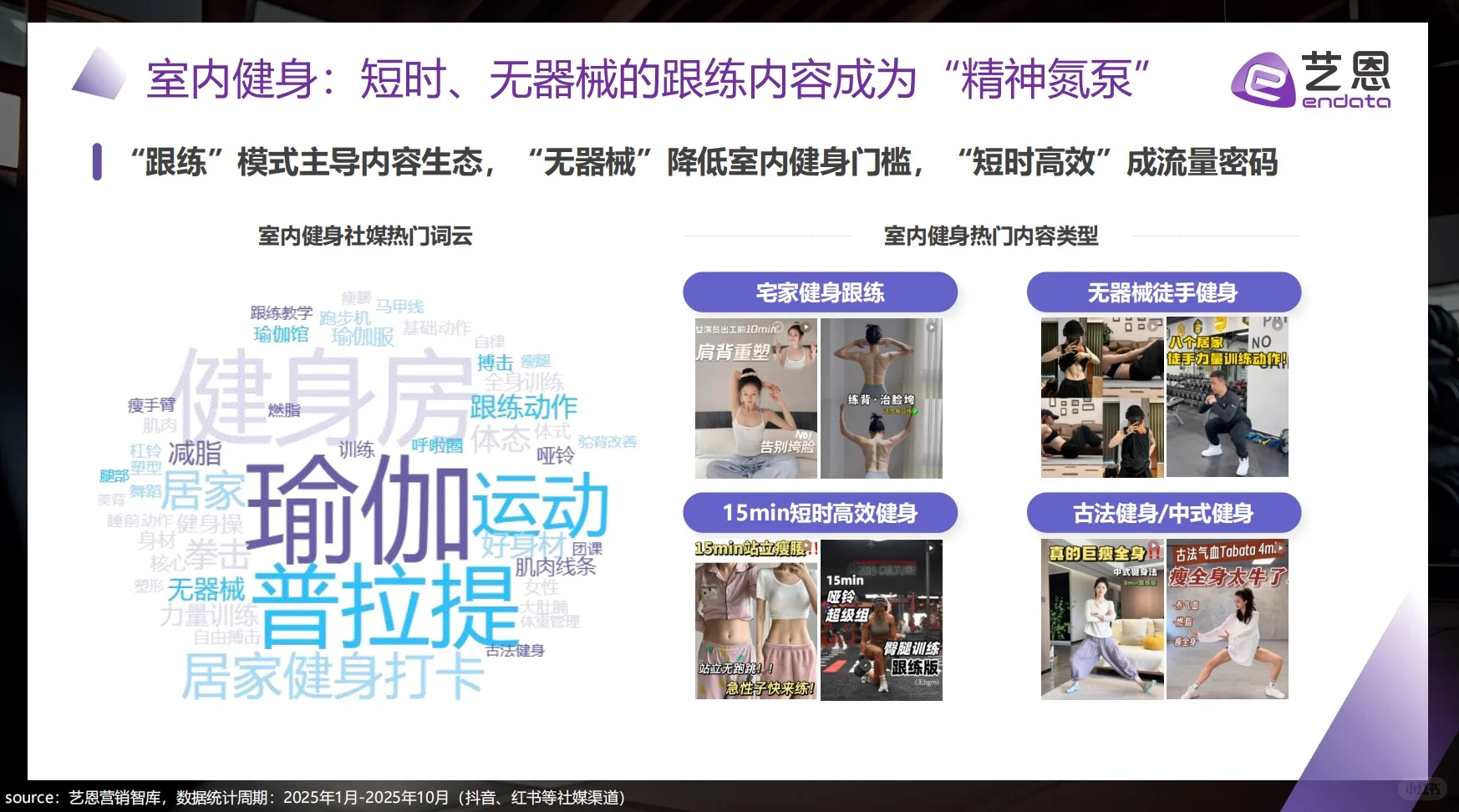 冬季运动两极分化趋势与品牌破局报告