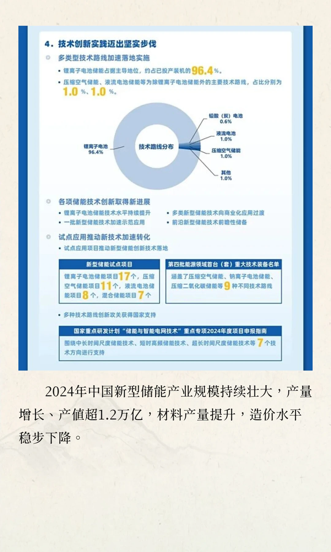 解读《中国新型储能发展报告（2025）》
