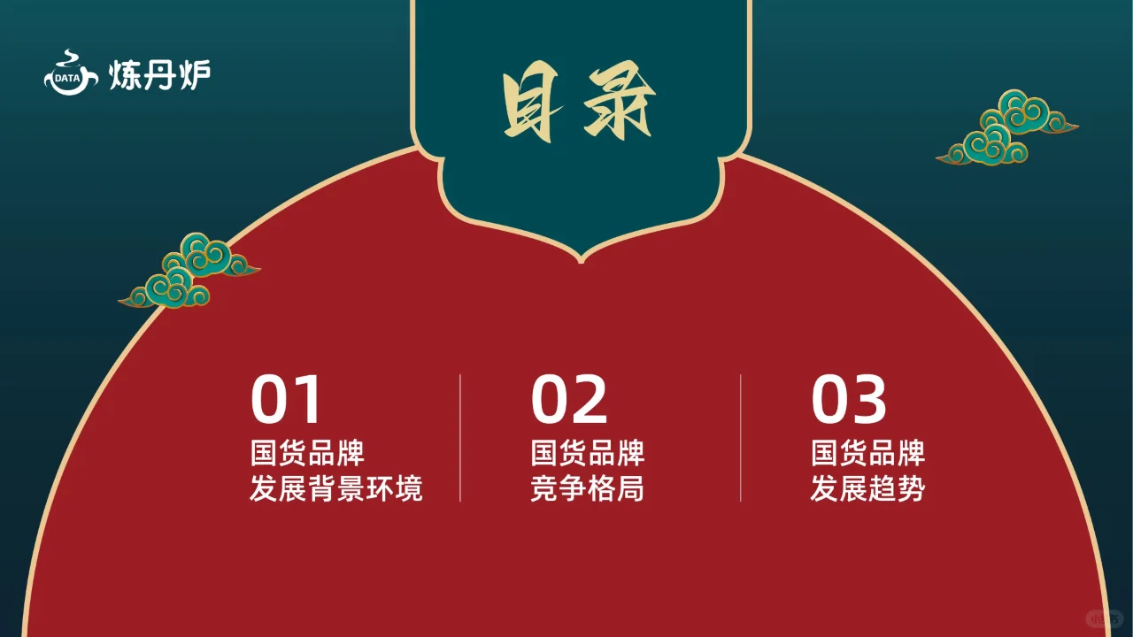 2023国货品牌趋势洞察报告