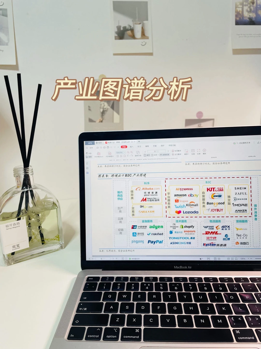 干货?如何快速分析一个行业?
