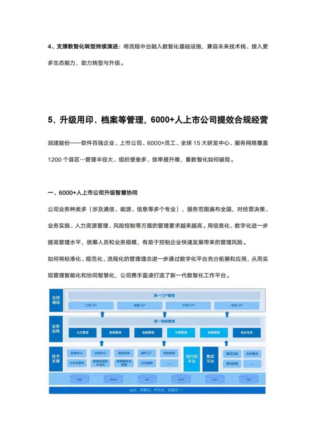 蓝凌:2025上市公司AI数智化转型白皮书
