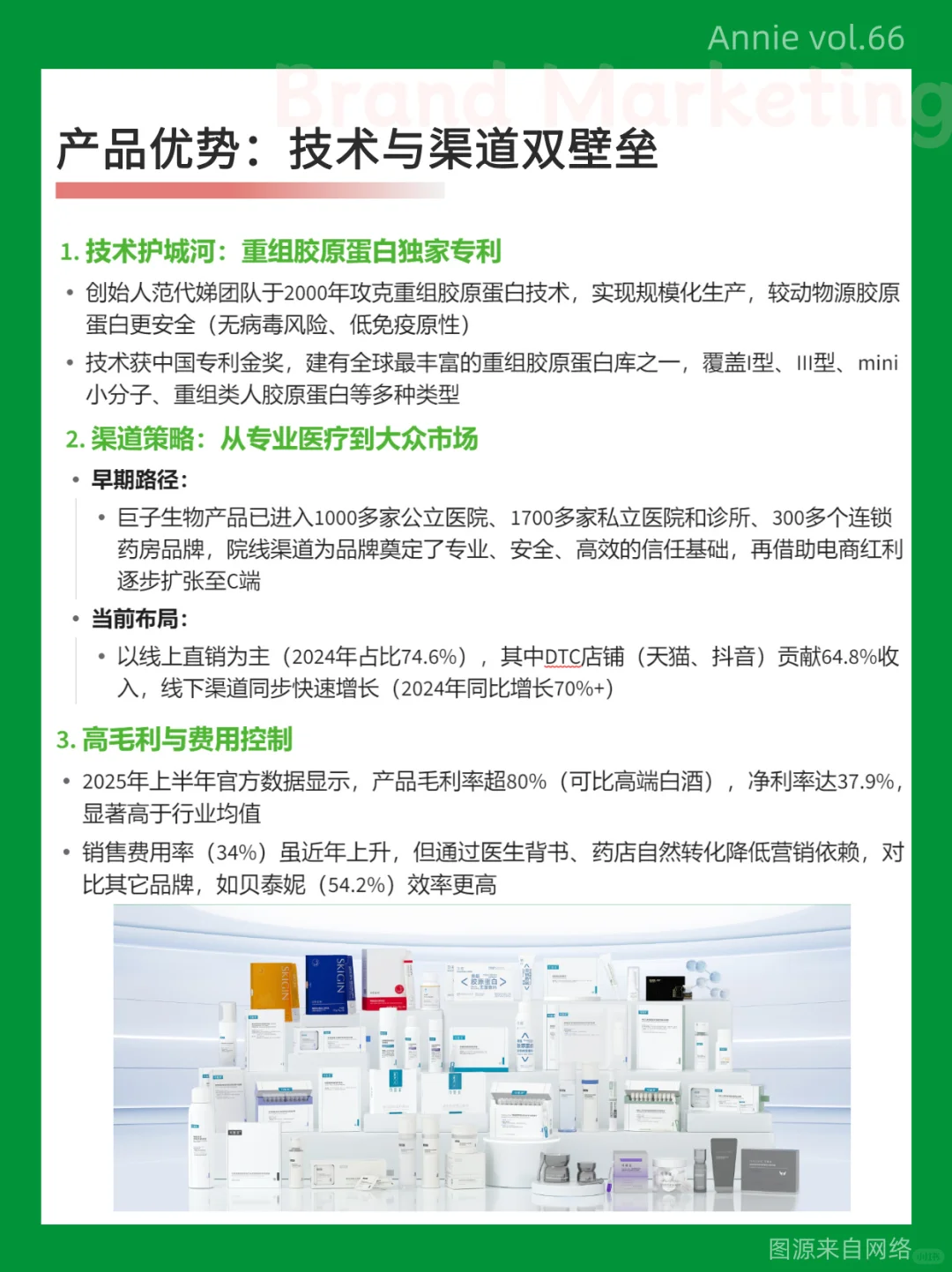 除了营销,国货还能怎么做?以巨子生物为例