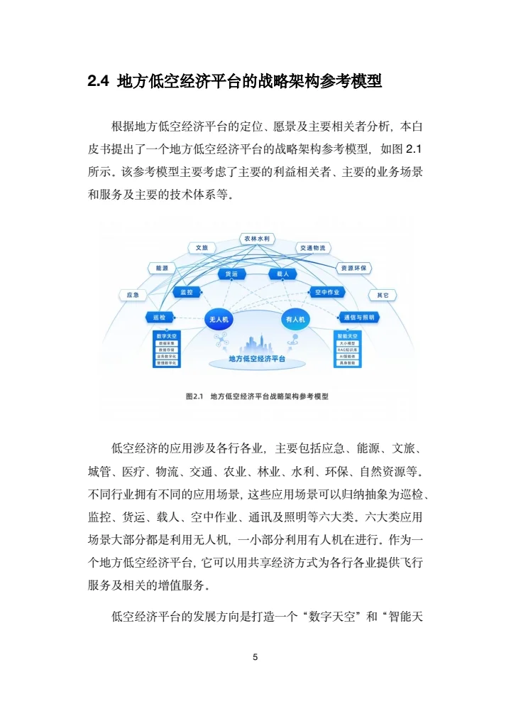 地方低空经济平台建设指南白皮书