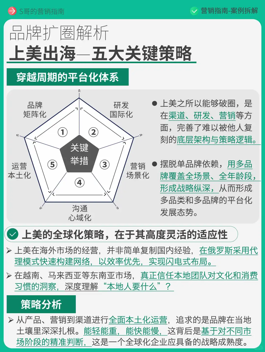 上美集团,全球化多品牌矩阵-策略解析