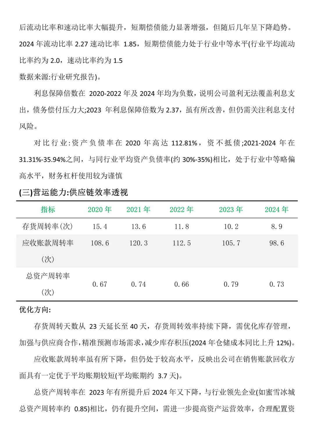 奈雪的茶财务分析报告来啦，真的不难?