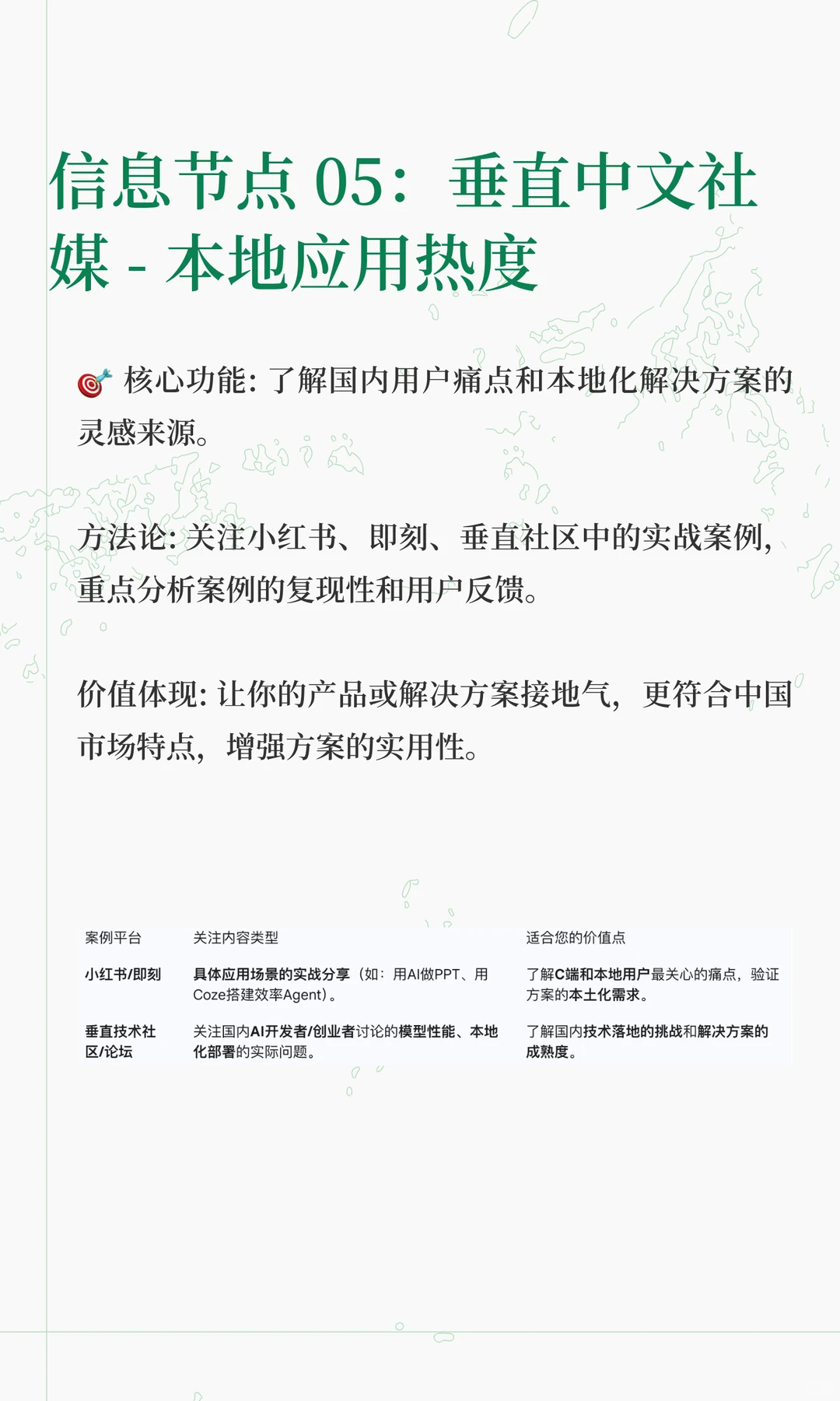 前售前AI信息输入体系:5步构建学习引擎