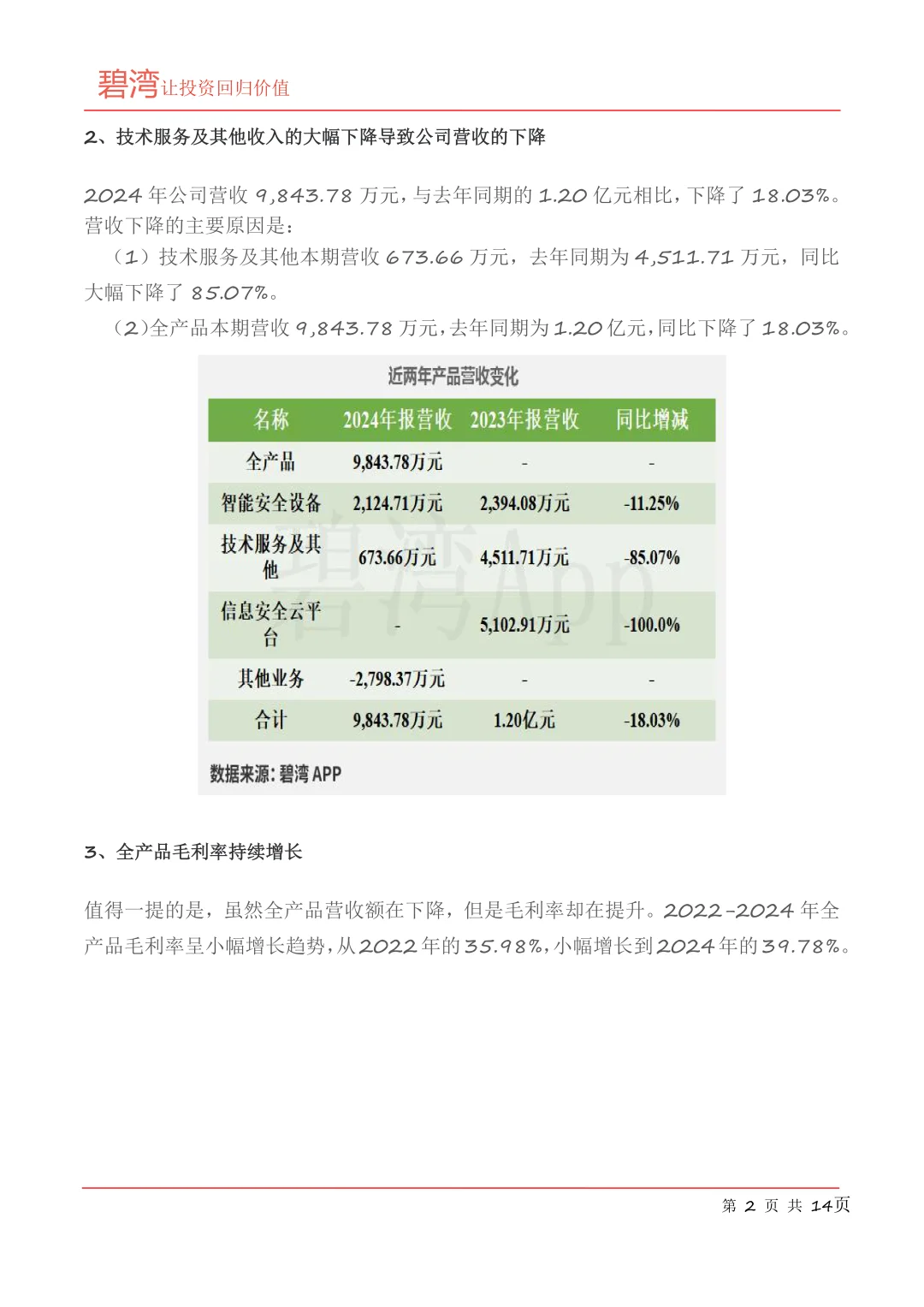 纬德信息(688171)2024年年报解读