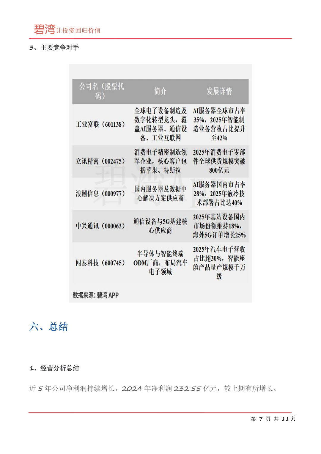 工业富联(601138)2024年年报解读