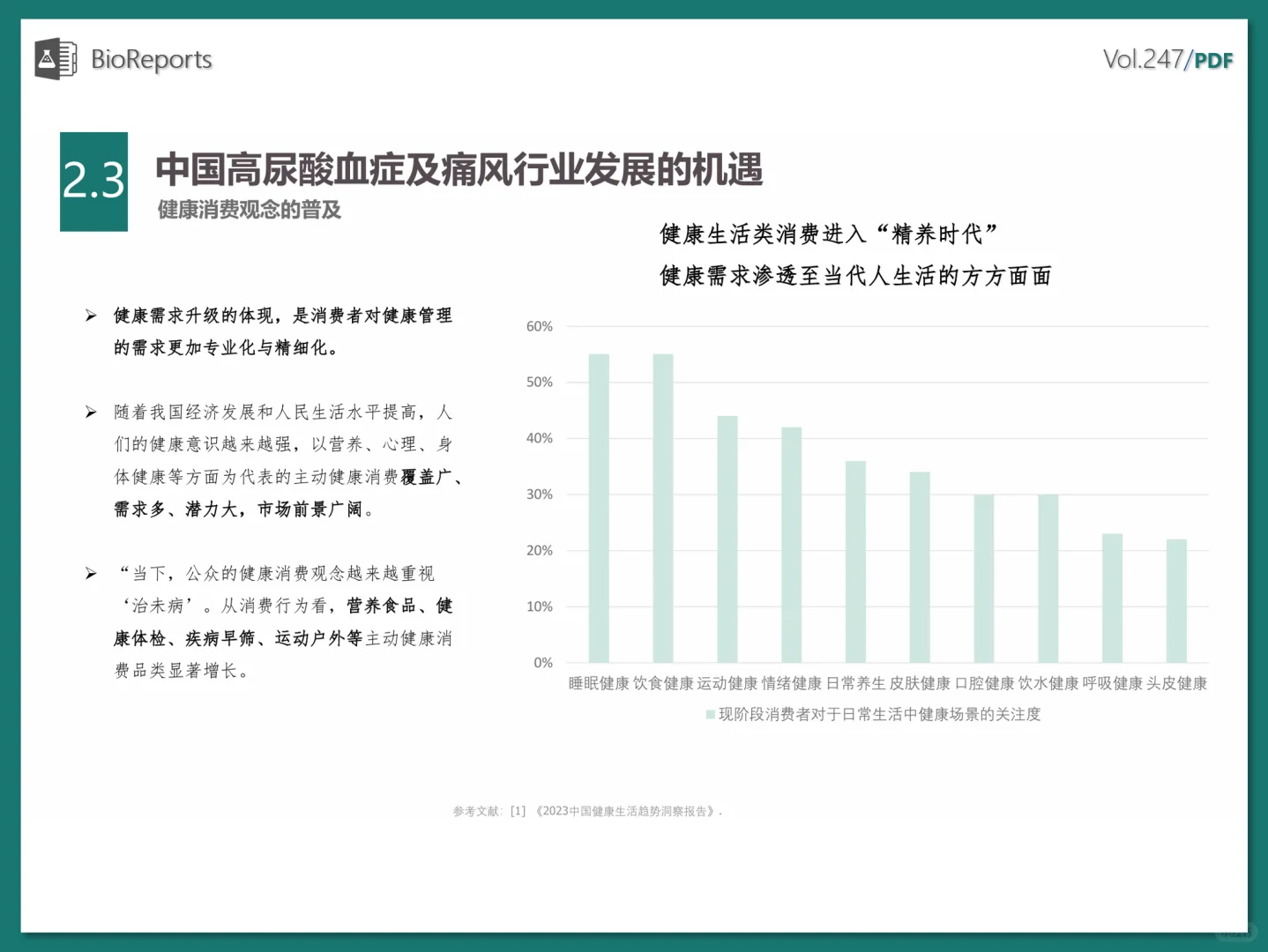 中国高尿酸及痛风行业大数据及产业竞争分析