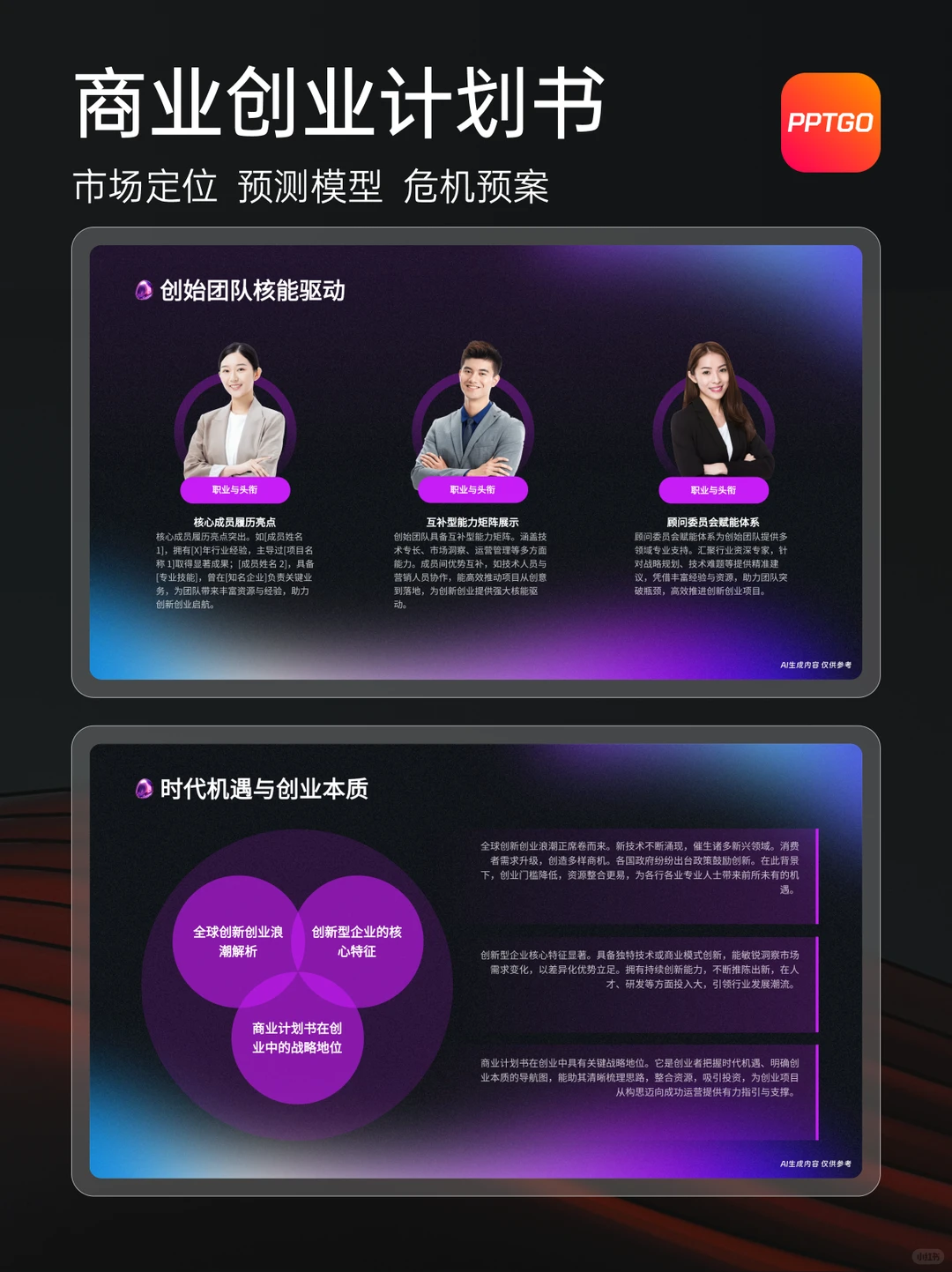 ?商业创业计划书PPT模板分享