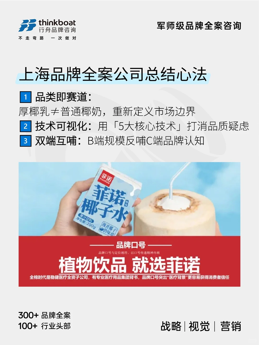 上海品牌全案公司|菲诺厚椰乳破局密码