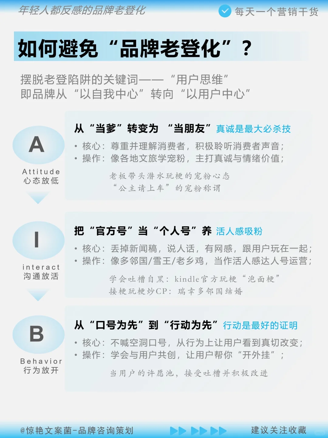 当品牌开始老登化，离翻车就不远了