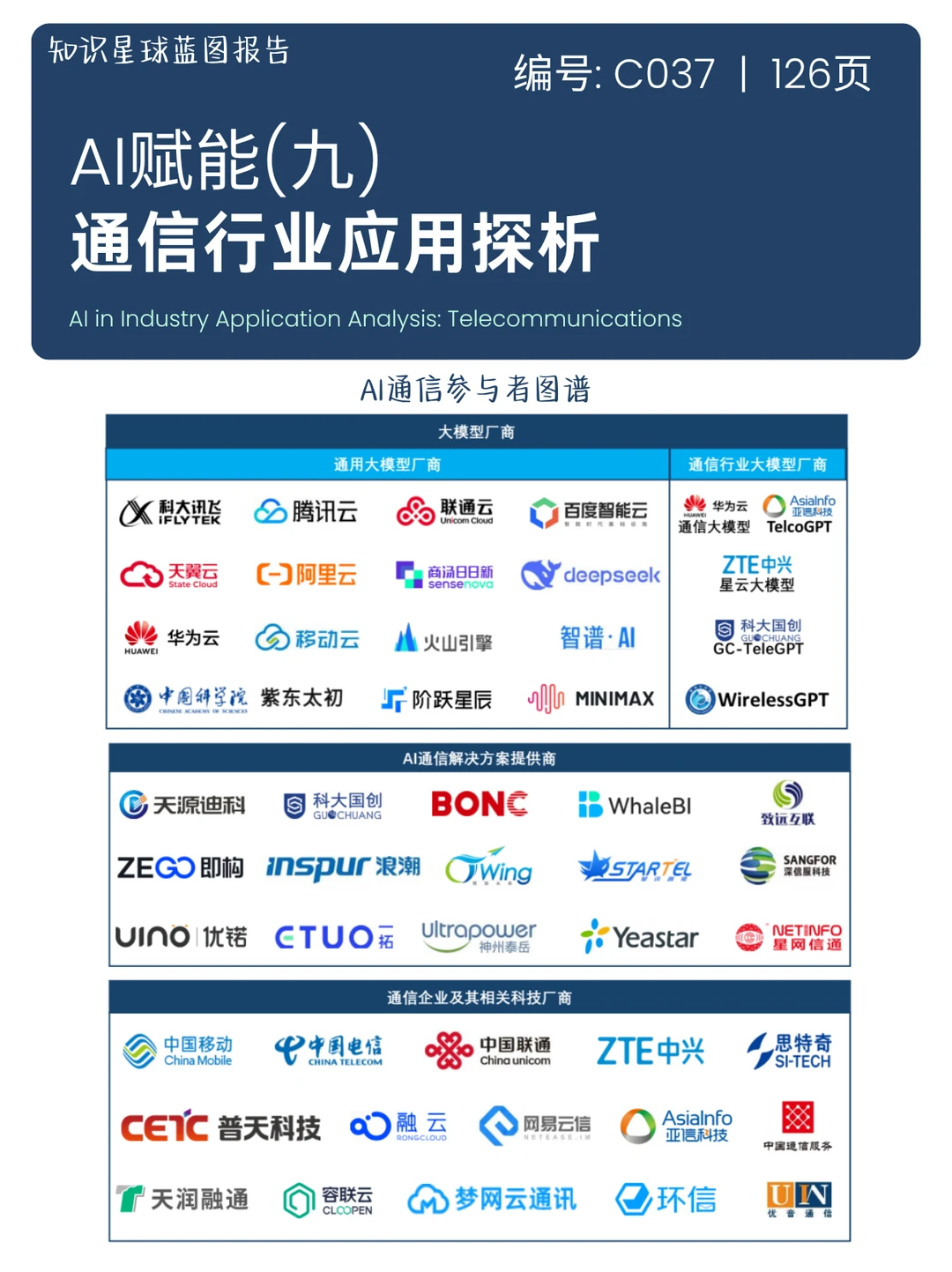 AI赋能:通信行业应用全解析