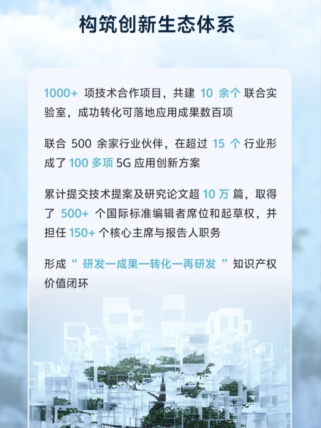 中兴通讯知识产权战略公司六大核心战略之一