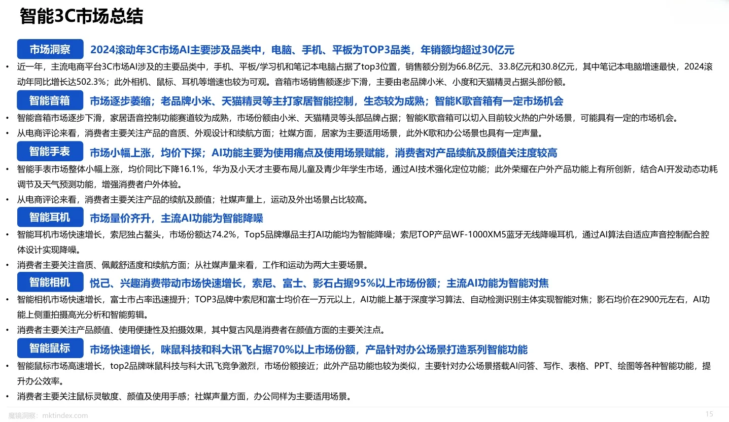 31页报告|2024年AI市场趋势洞察分析报告