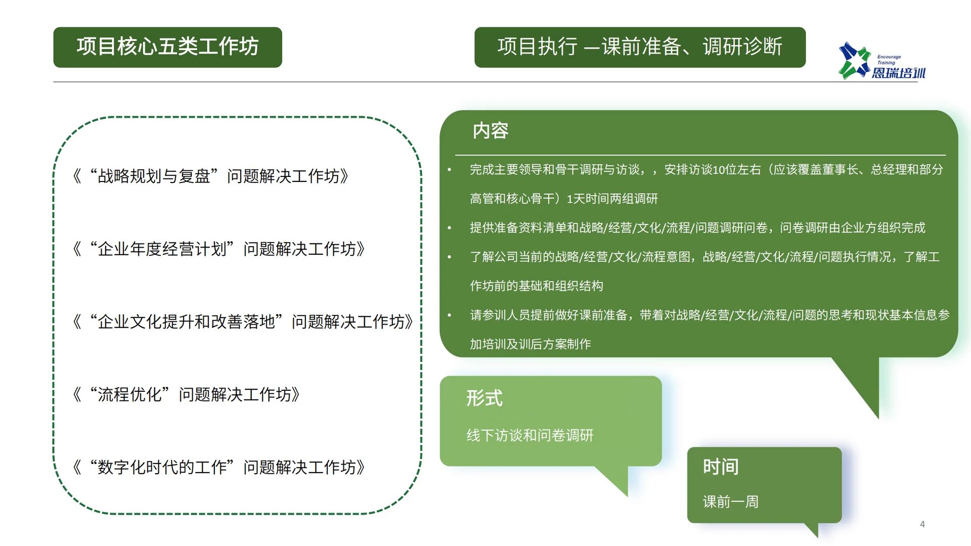 企业战略及运营问题的分析与解决