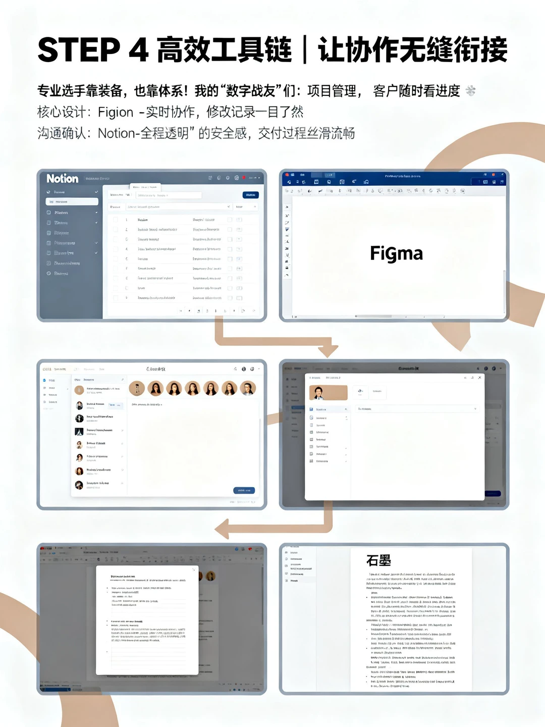 广告设计师五部设计工作流