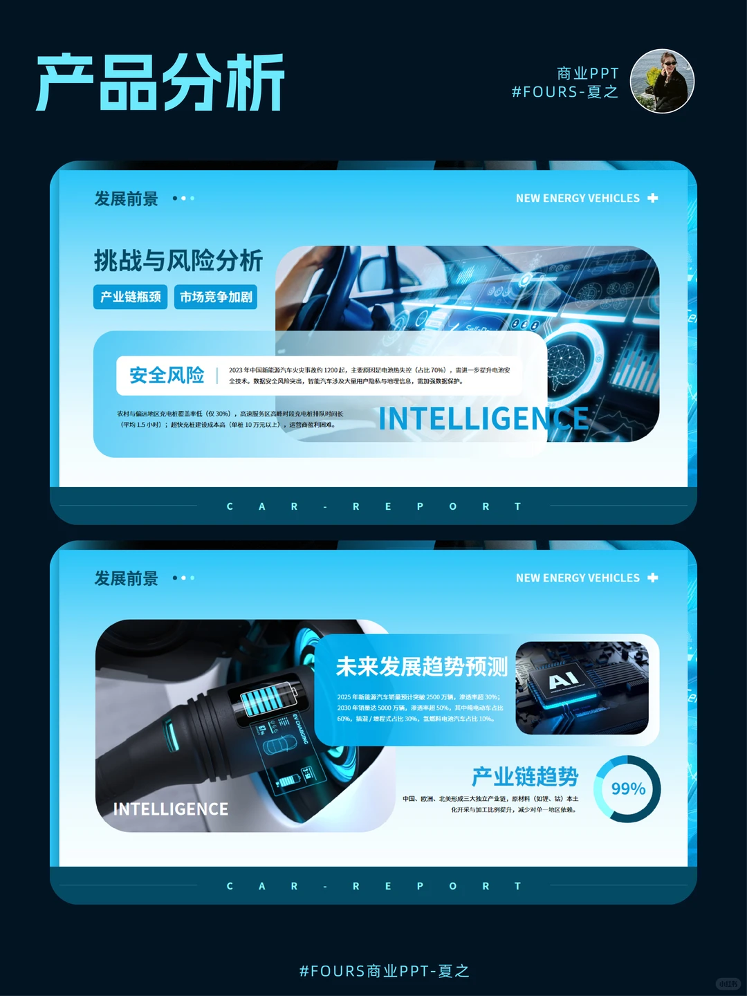 ✨新能源汽车行业分析 PPT 太香了！
