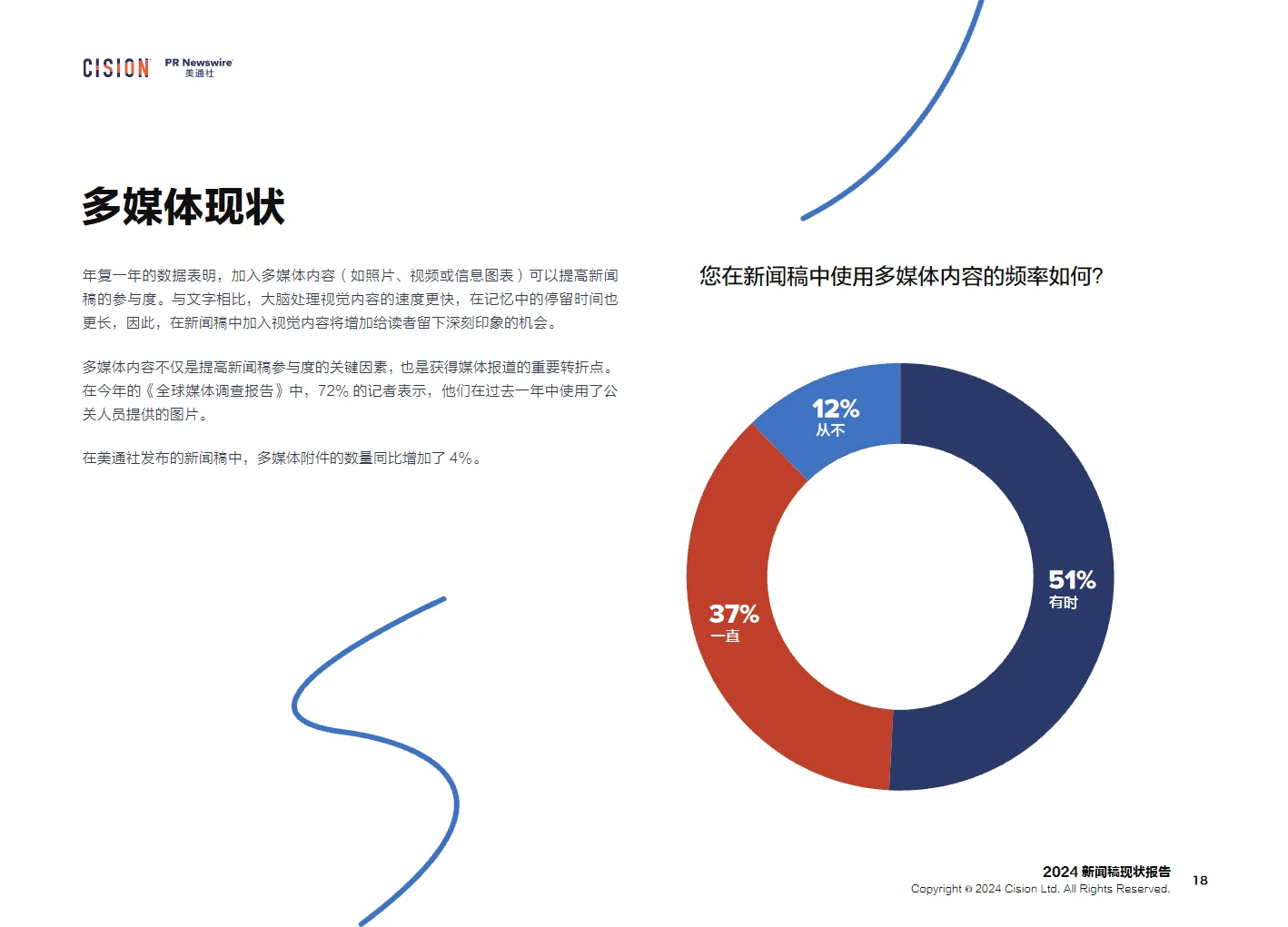 2024全球AI产业发展趋势