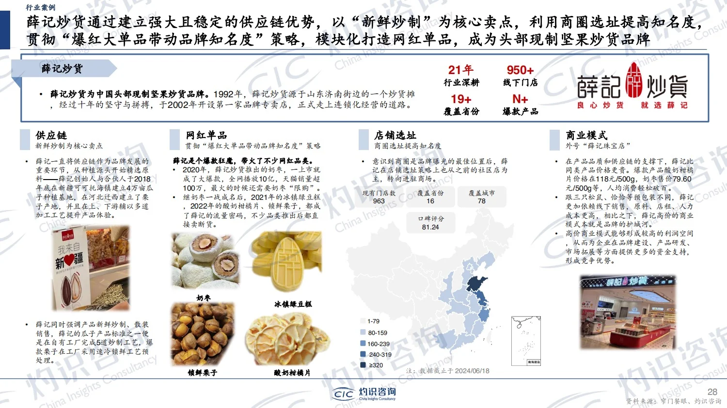 报告分享｜2024年中国零食行业蓝皮书