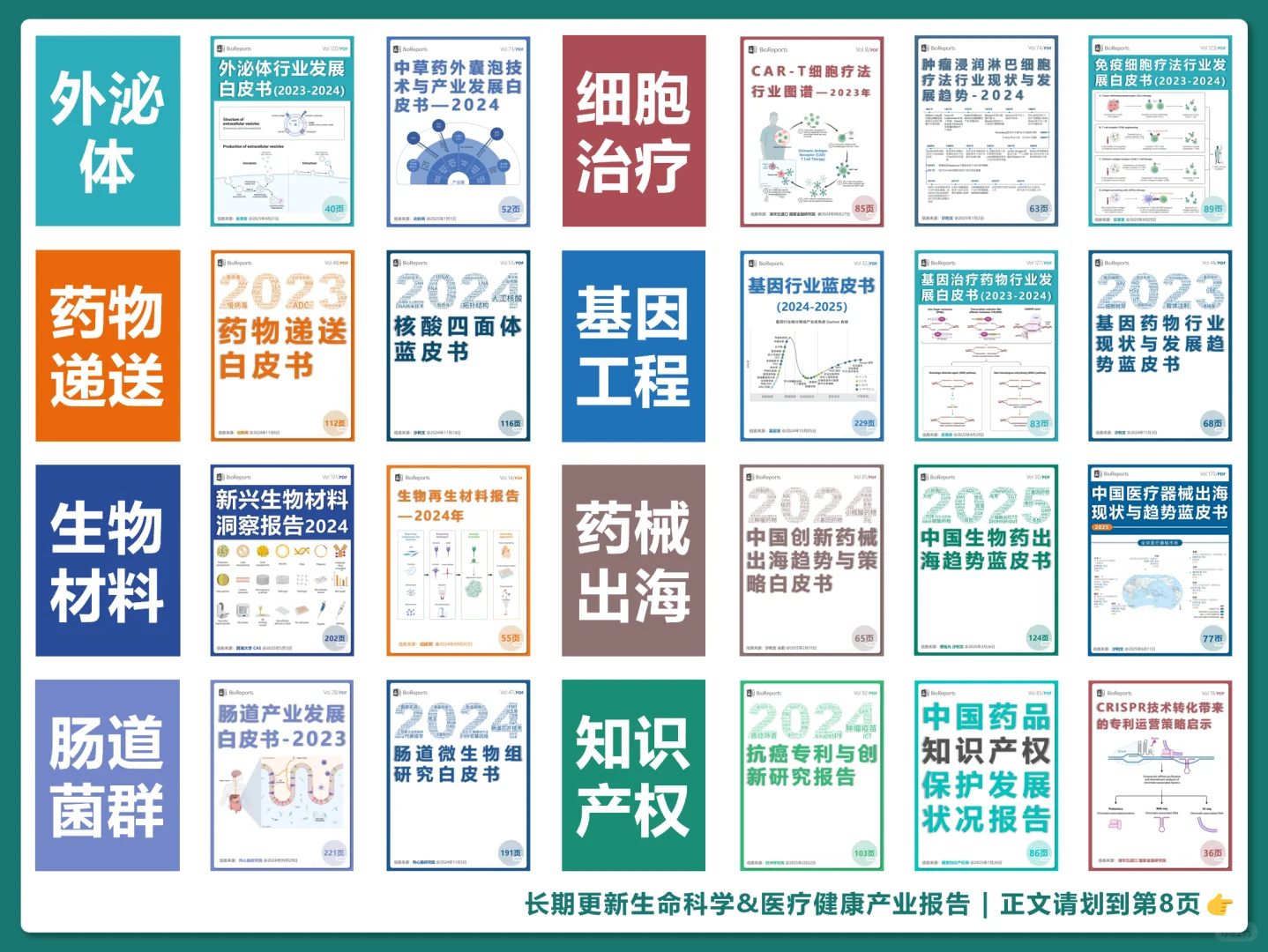 中国高尿酸及痛风行业大数据及产业竞争分析