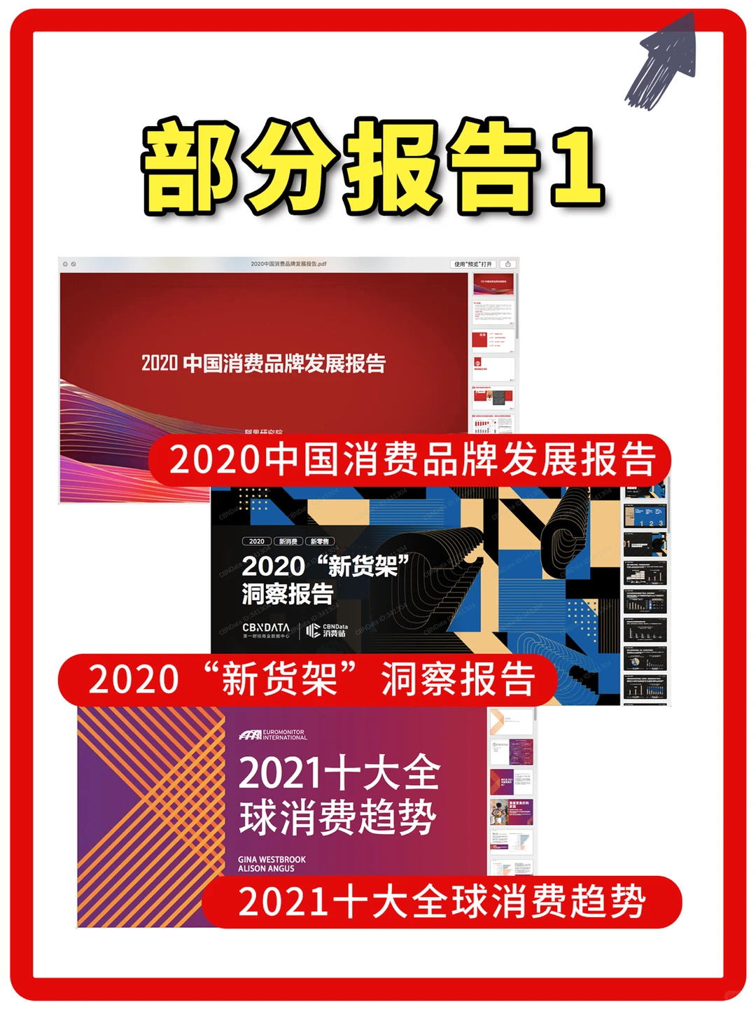 100+必读商业报告|消费趋势&新零售洞察分析
