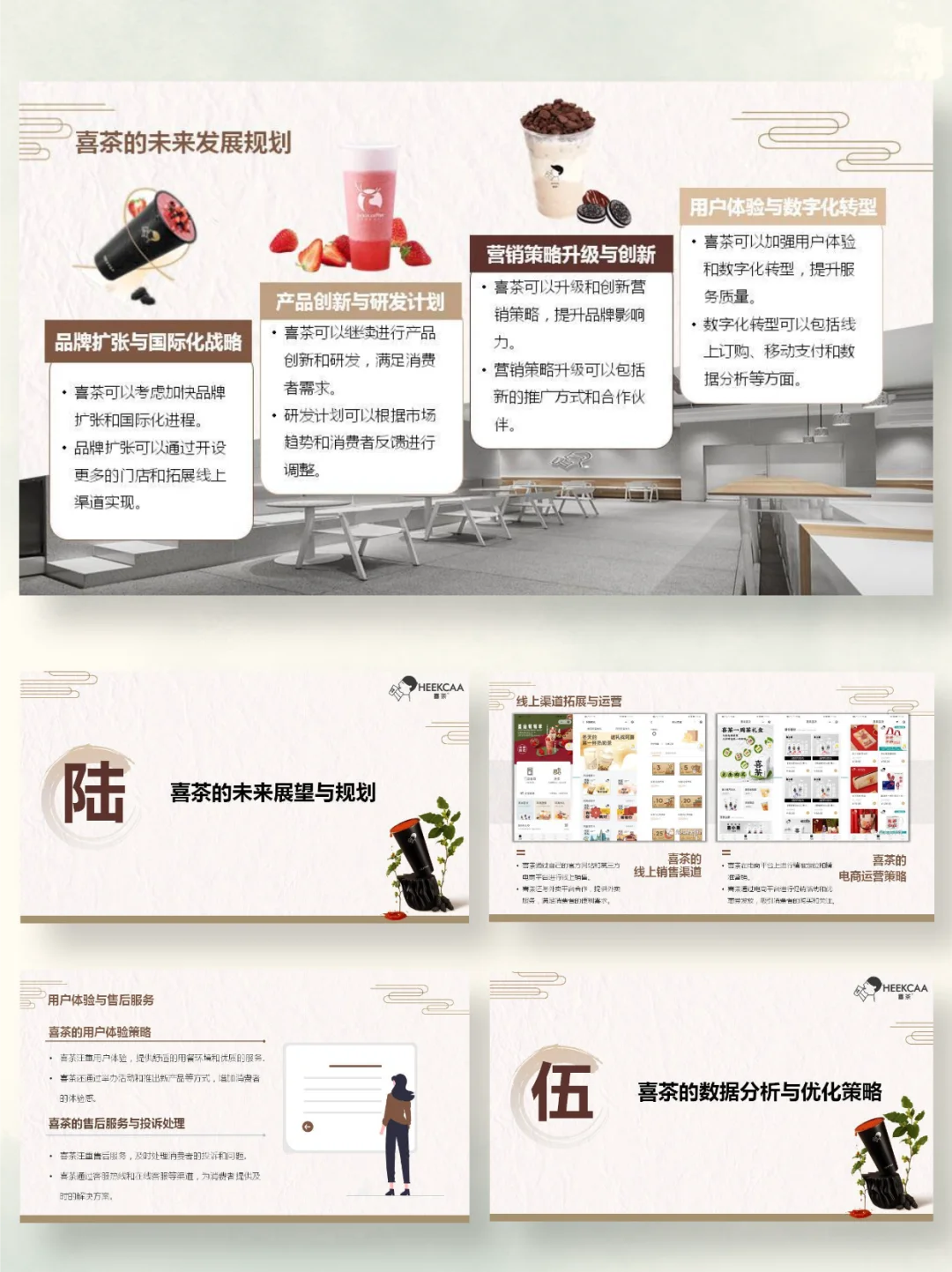 喜茶营销策略分析PPT|茶饮人品牌运营全案