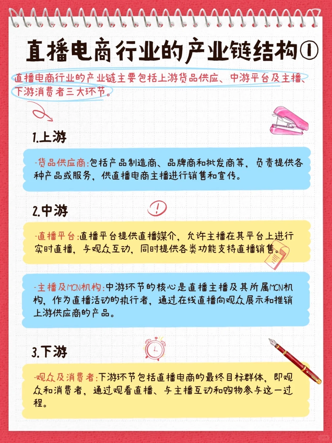 5分钟教你看懂:直播电商?