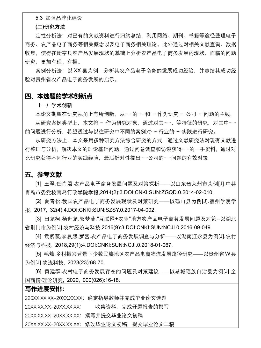 电子商务专业开题报告参考??