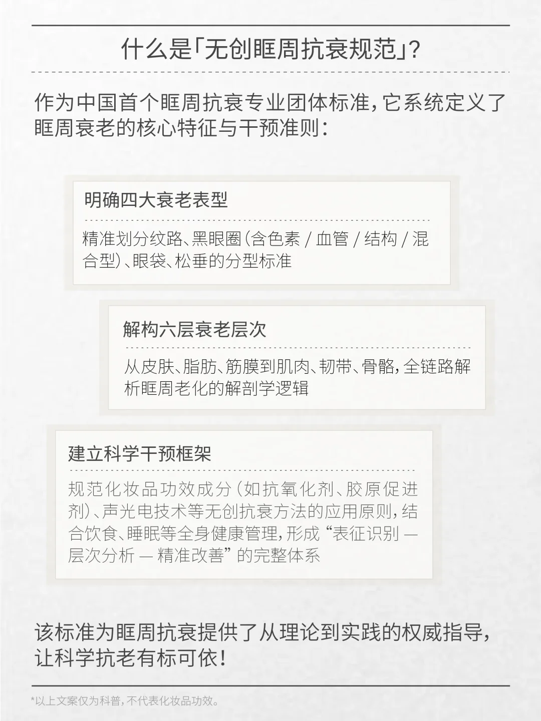 引领眶周年轻态|无创眶周抗衰团标发布