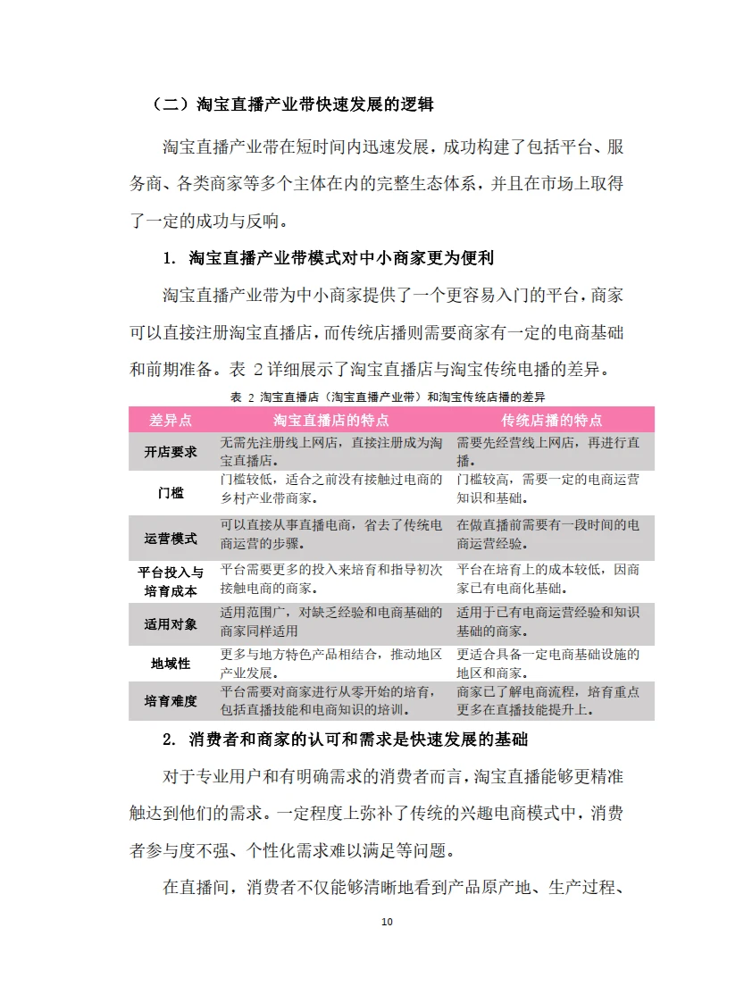 2023淘宝直播产业带社会价值研究报告