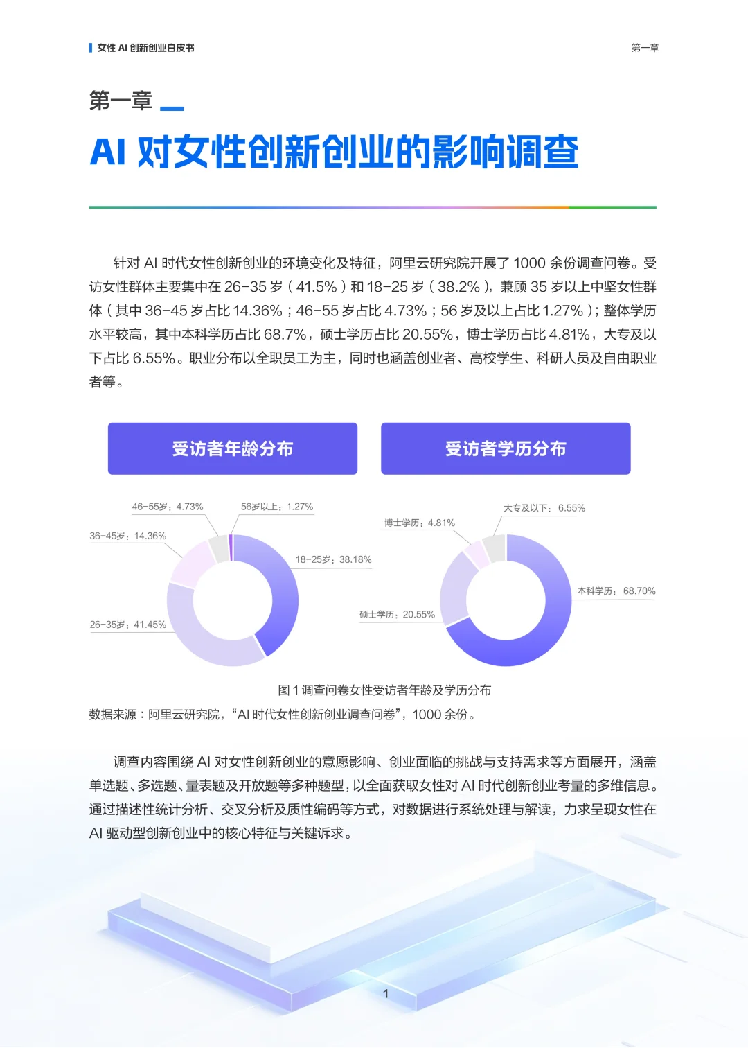 智创“她”力量:女性AI创新创业白皮书