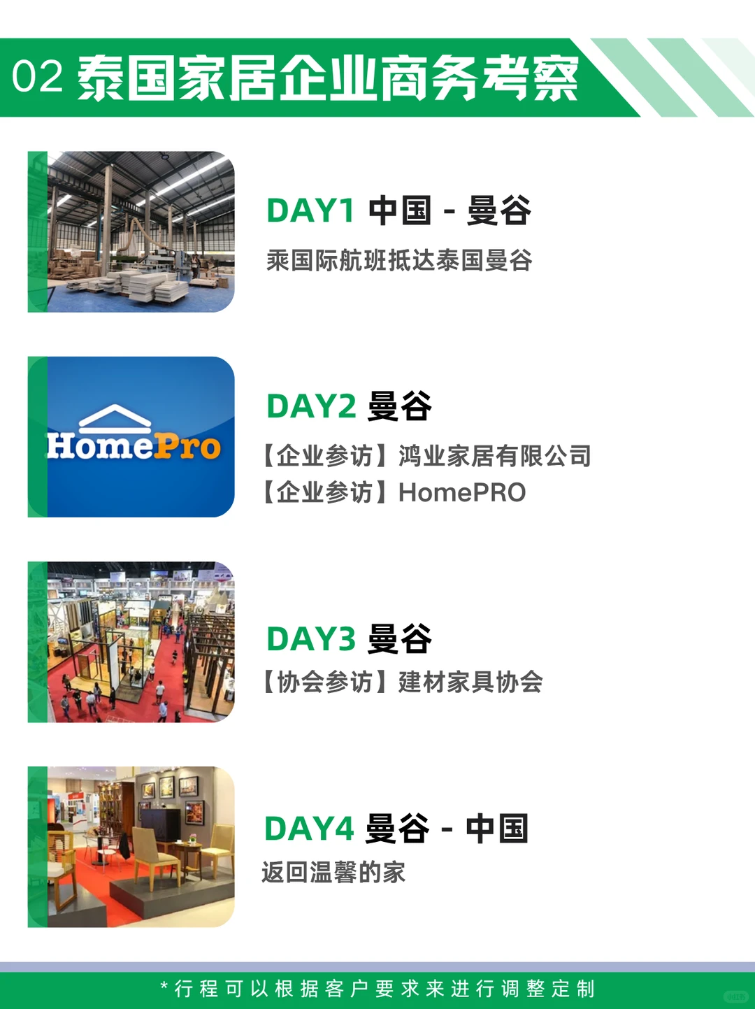 2026东南亚市场考察甄选路线与企业访问安排