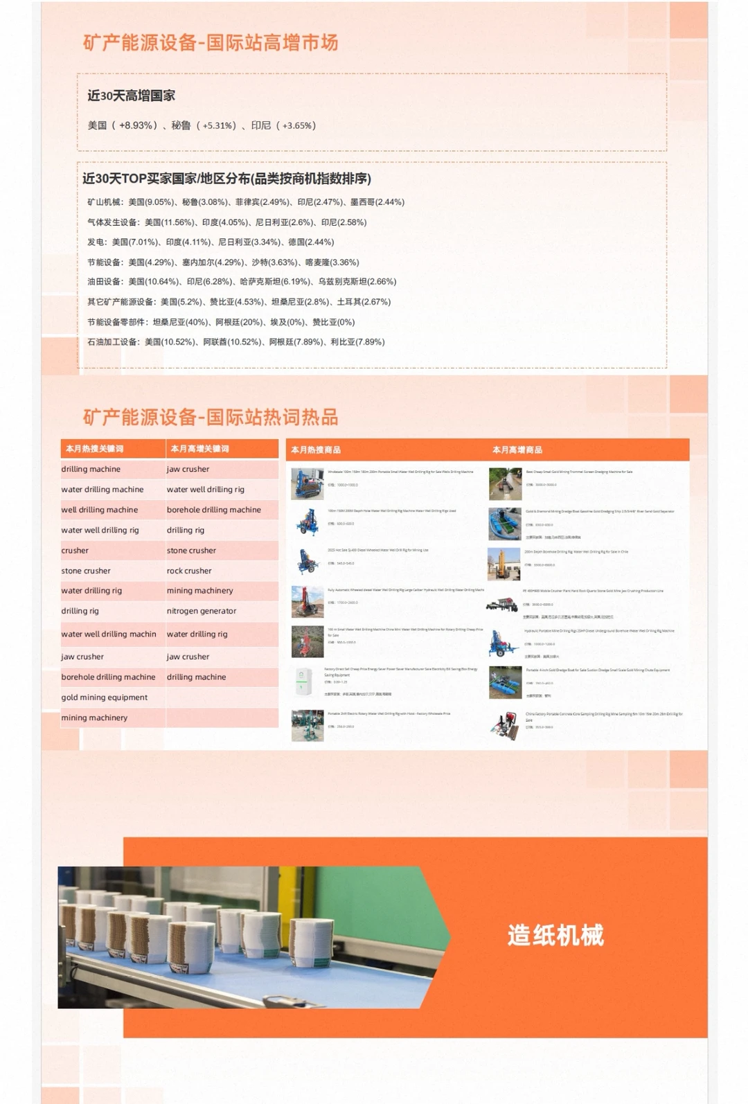 【机械行业报告】