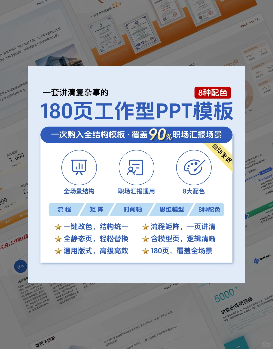 数据分析PPT,让数据会说话