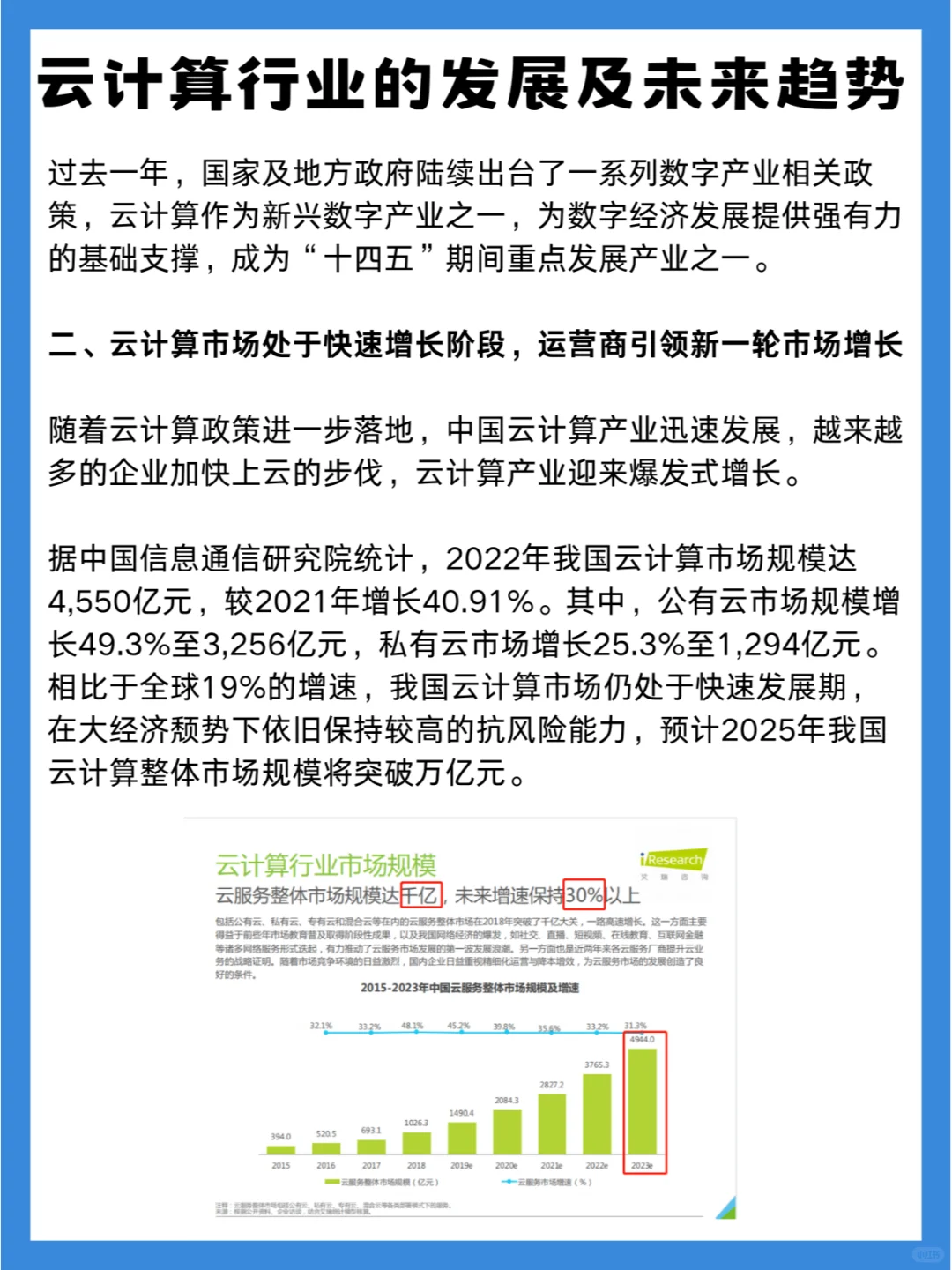 云计算行业的发展现状及未来趋势!