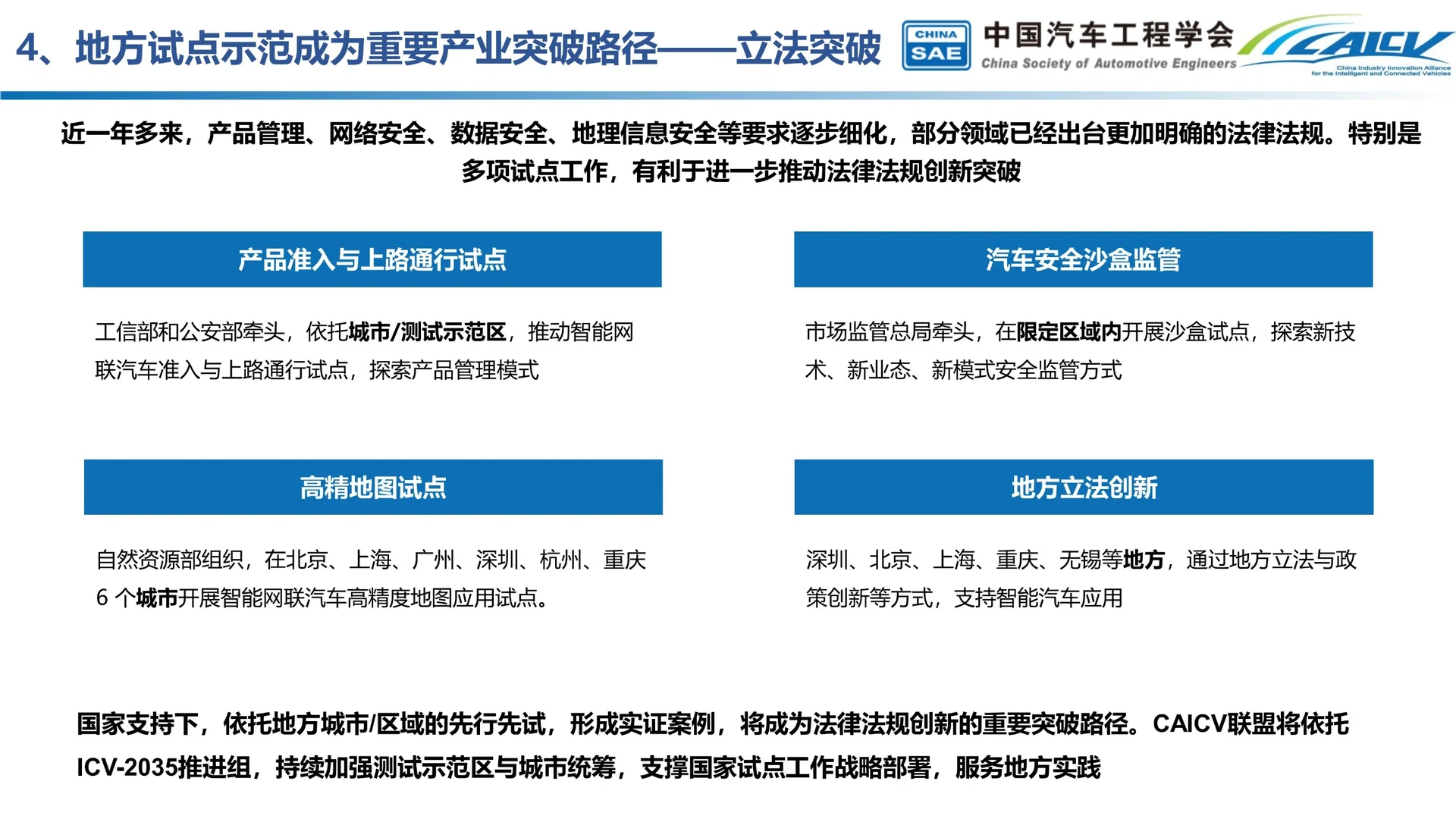 中国智能汽车产业发展行业发展分析