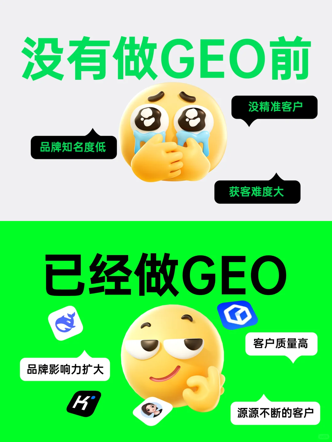99%的企业都不知道AI搜索能够精准营销!