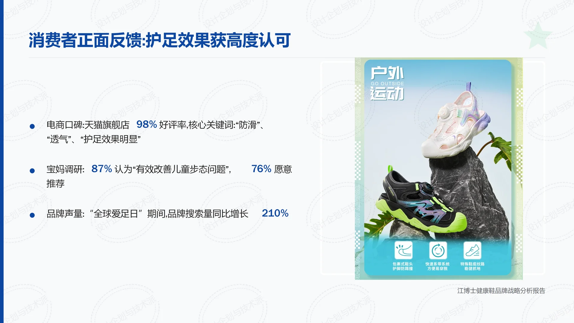 ?江博士健康鞋战略解析:优势挑战与未来