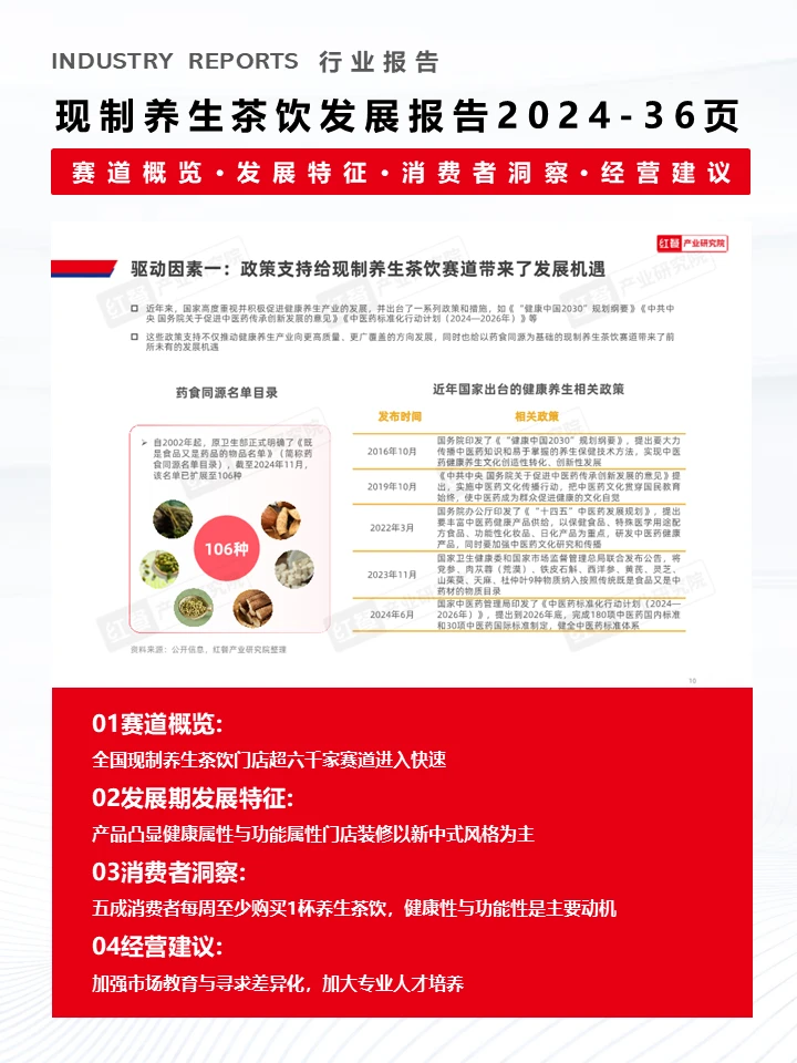 一文了解2024现制茶饮行业发展现状?