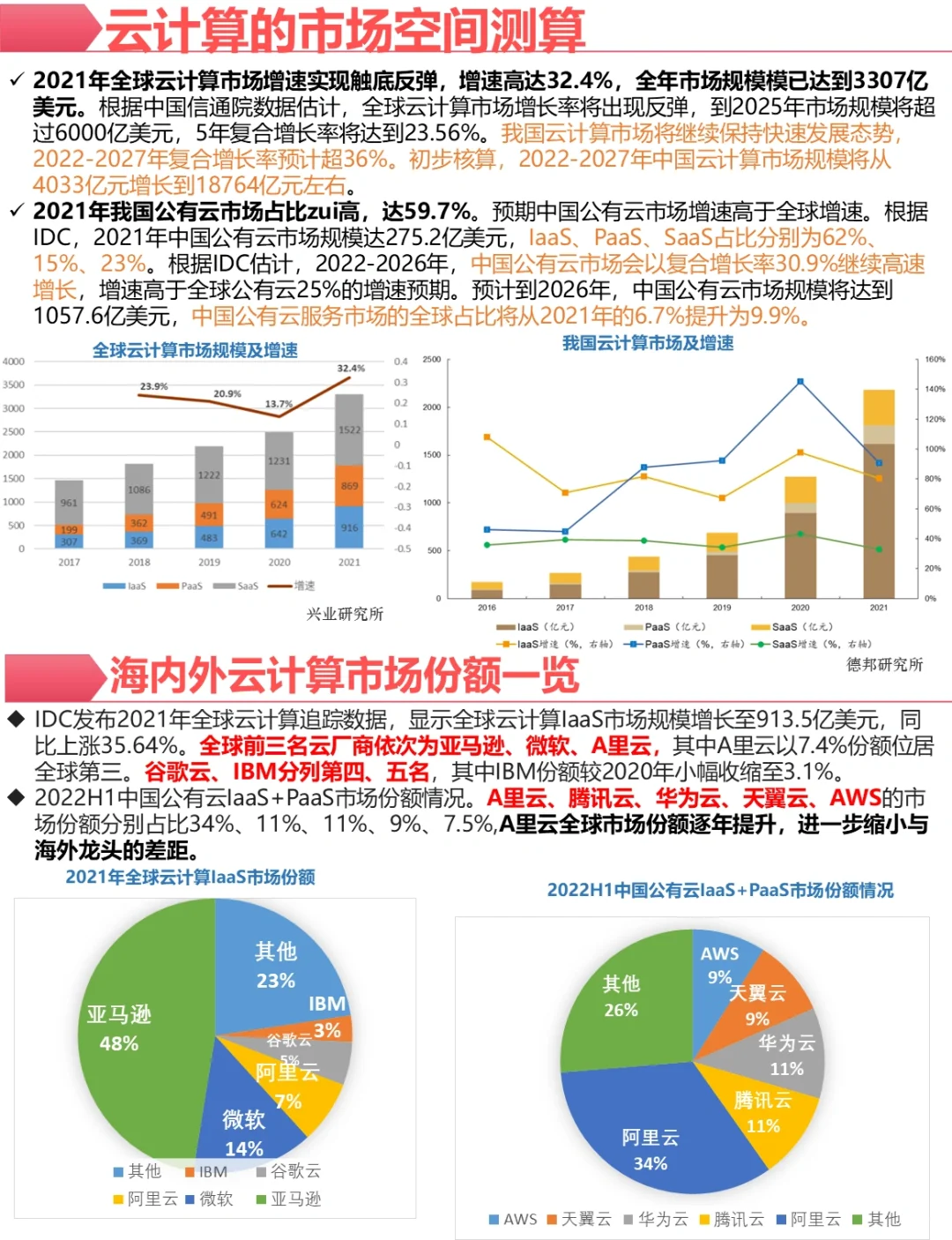 投资笔记|☁️云计算全产业链投资解析☁️