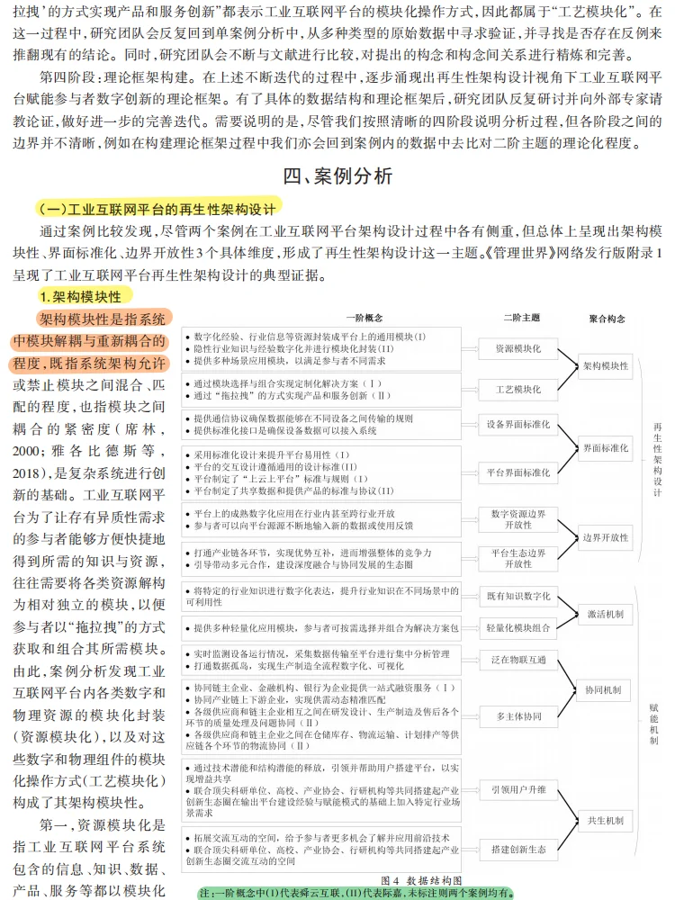 双非高校再发《管理世界》