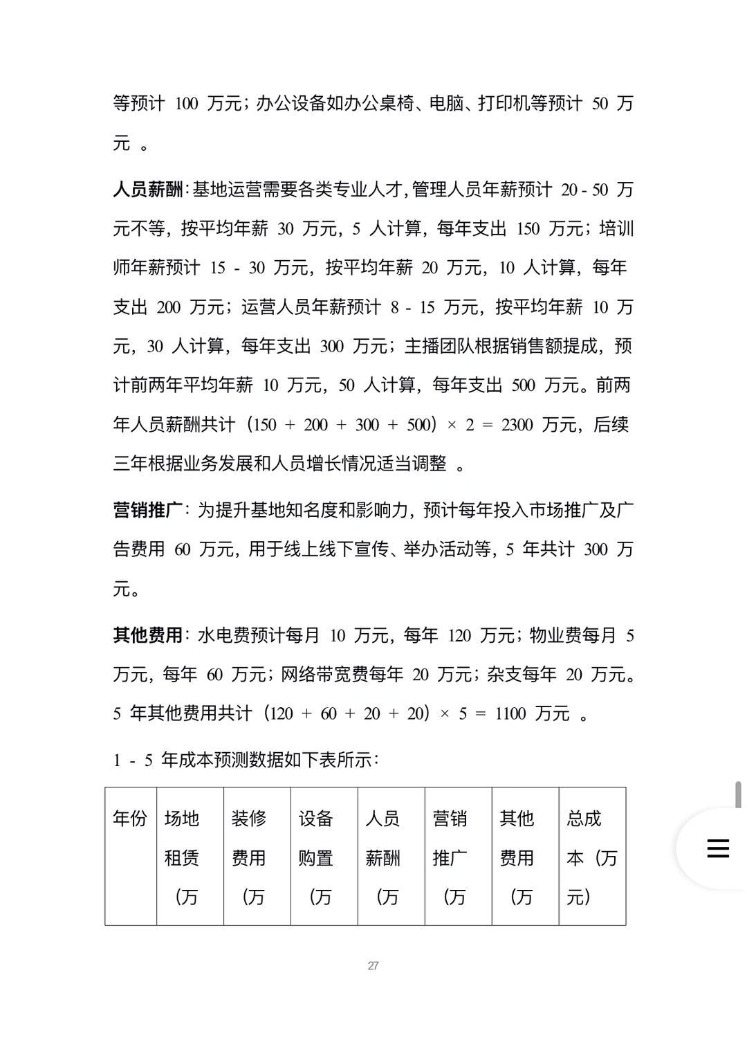 A419-电商直播孵化基地可行性研究报告word