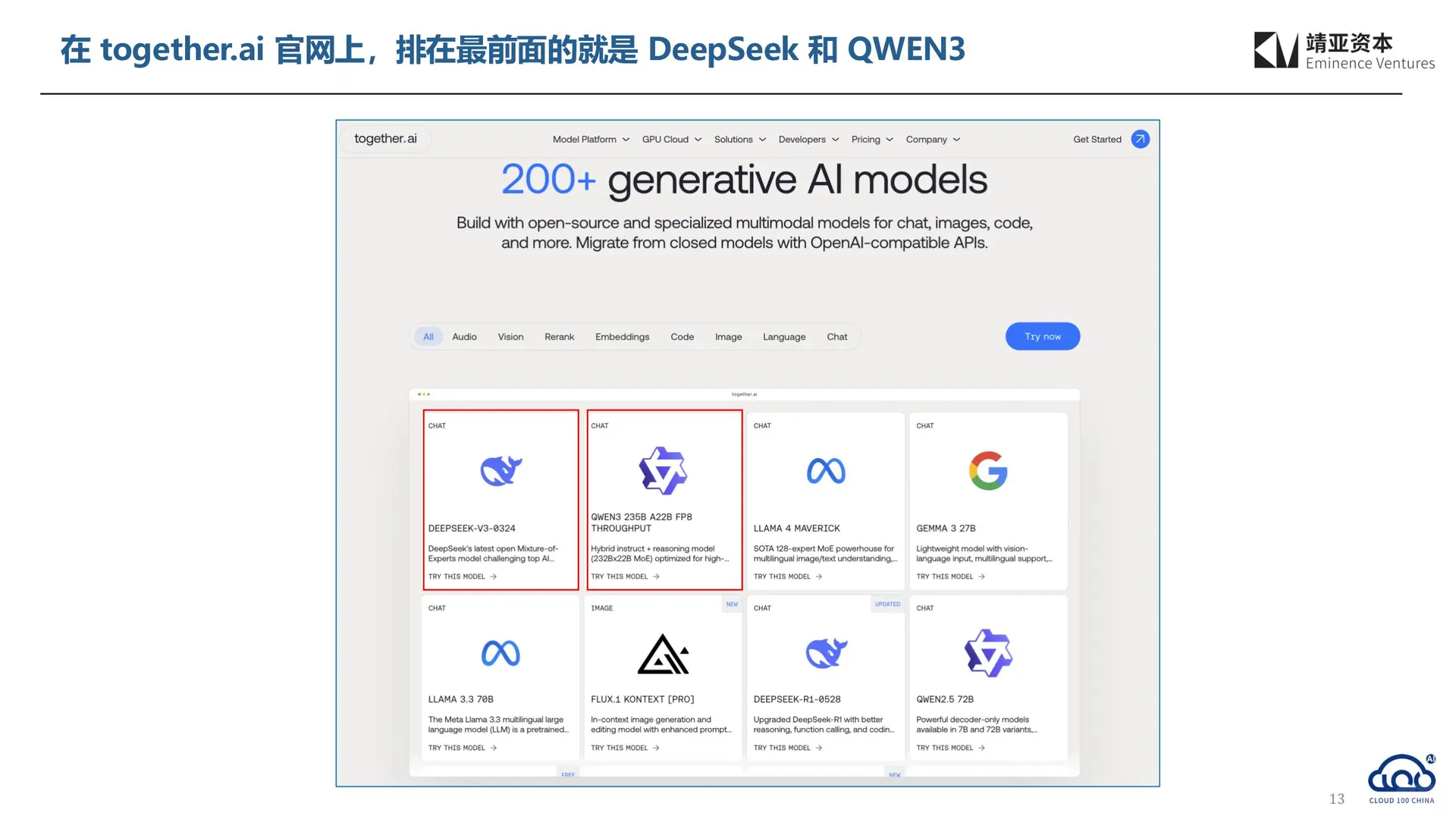 2025 中国 AI Cloud 行业趋势报告