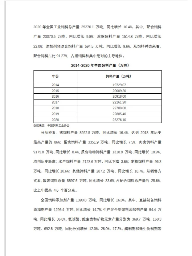 银行对公人写的粮食饲料行业分析报告（一）