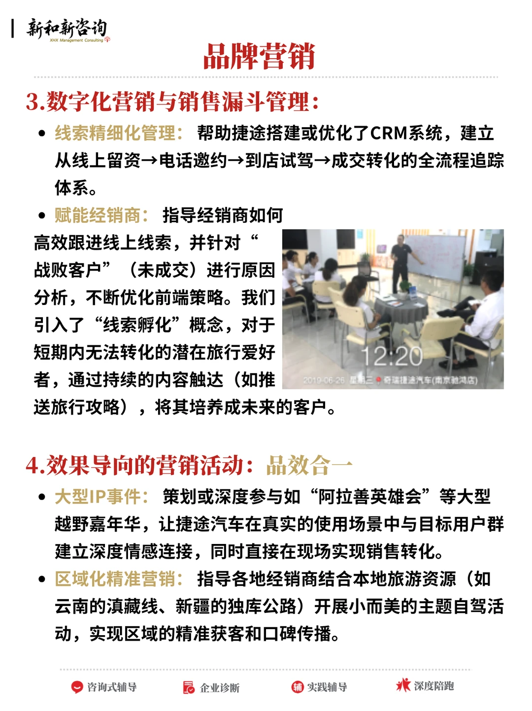 【管理咨询案例】我们如何帮车企月销20000+