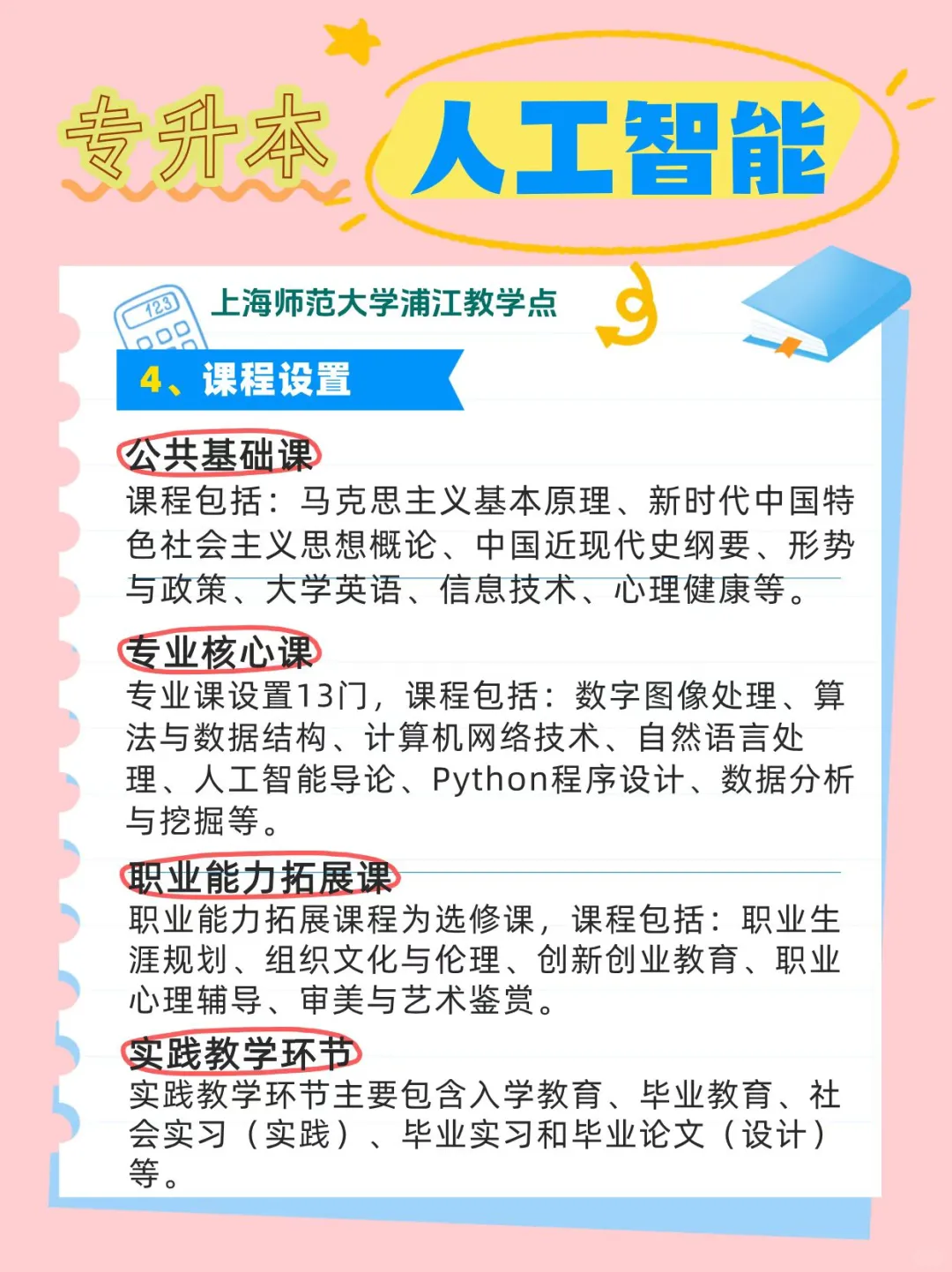 上师大成考?人工智能?专业详解