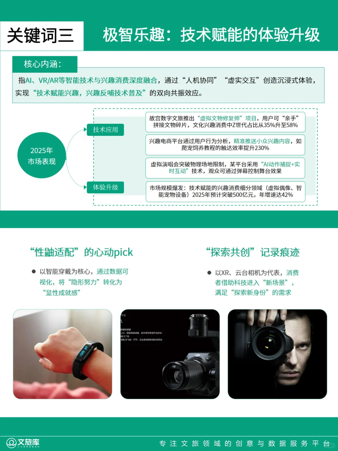 2025年兴趣消费发展态势分析