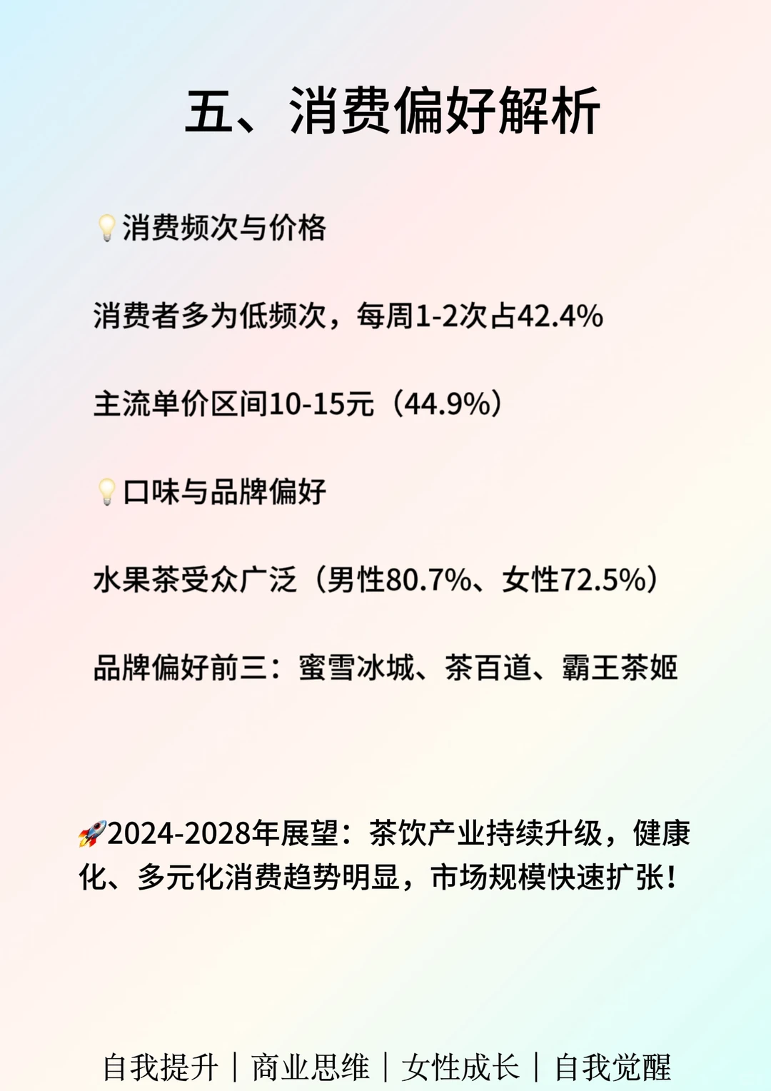 一天吃透一个行业：茶饮